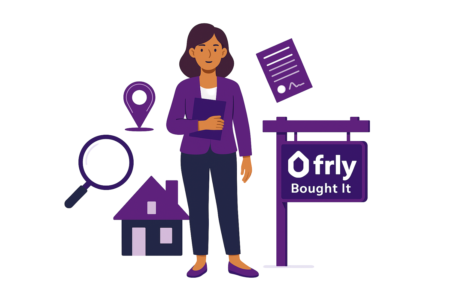 Ofrly Home Buying Service